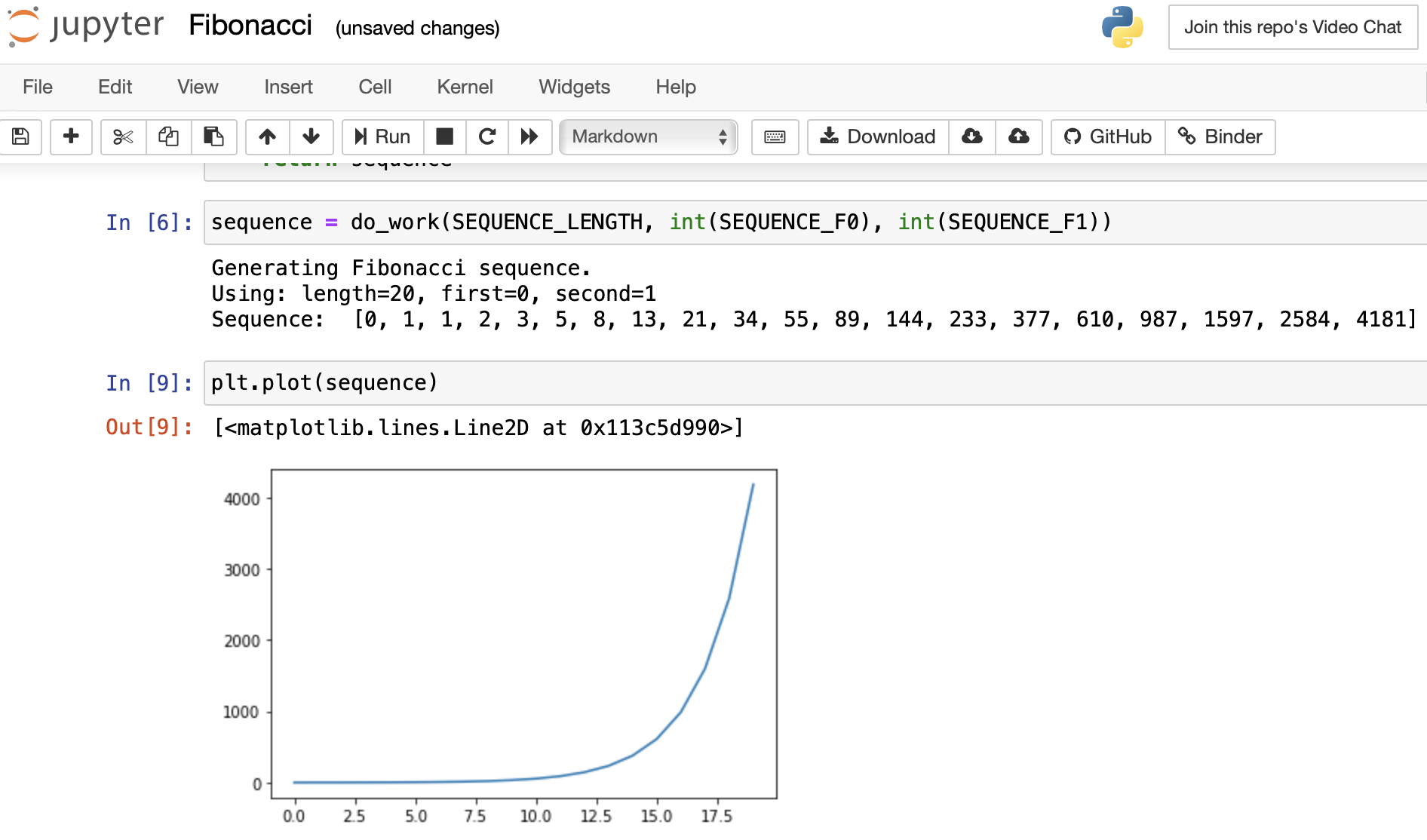 how to use jupyter notebook online